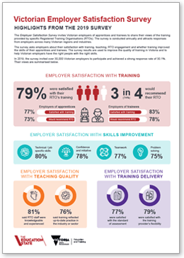 Employer Satisfaction Survey infographic 2019