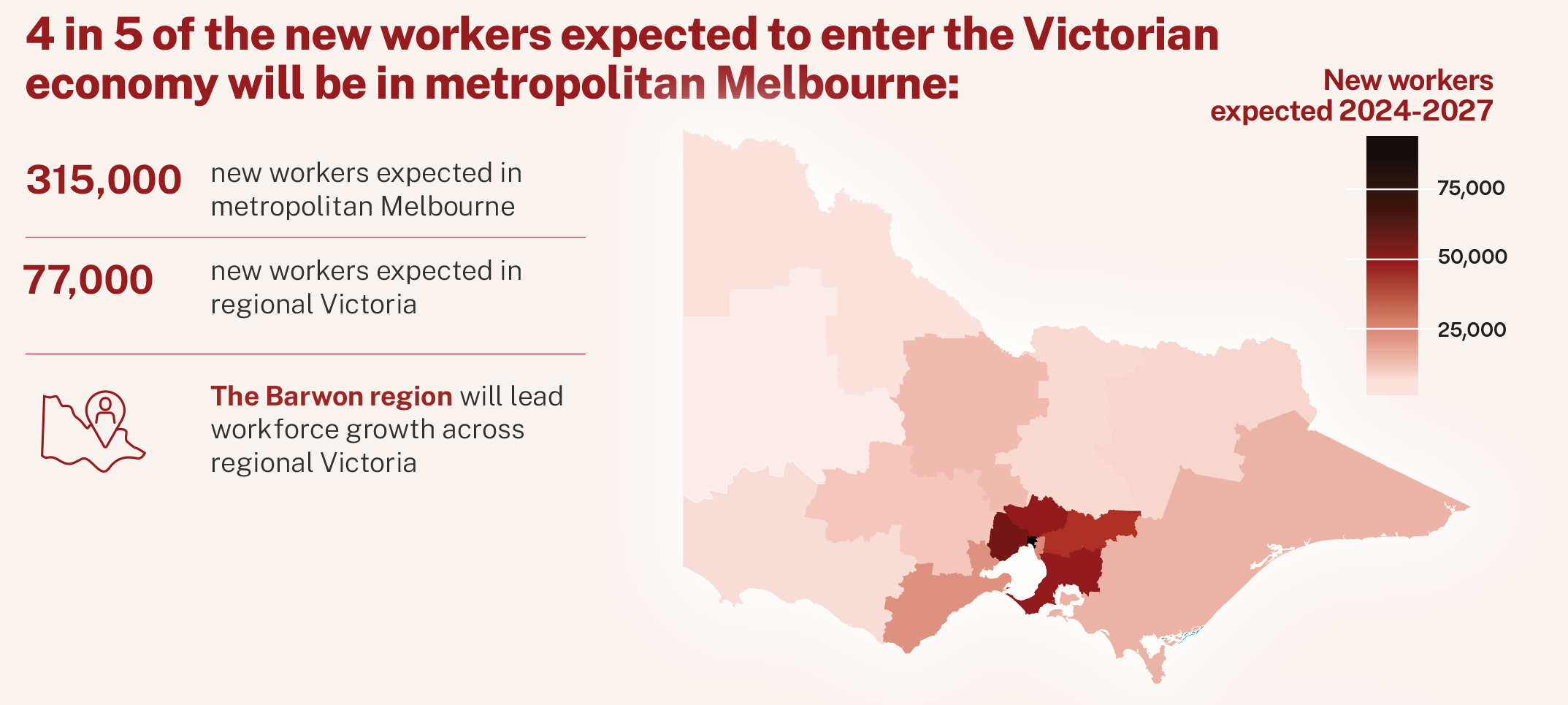 Infographic with map of regional Victoria - 4 in 5 of the new workers expected to enter the Victorian economy will be in metropolitan Melbourne