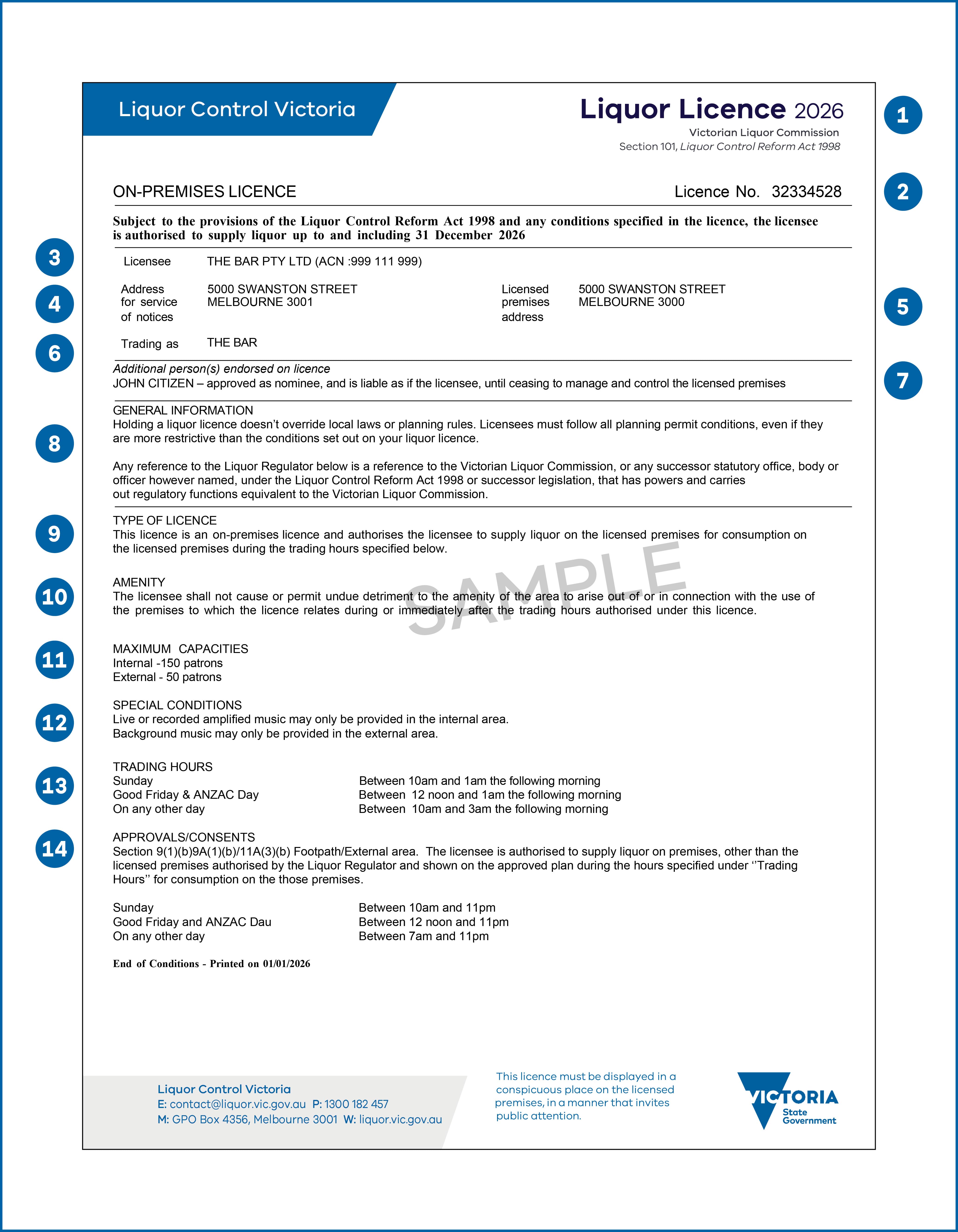 Example of a liquor licence for an &lsquo;on-premises liquor licence&rsquo;. It includes details on the general information, type of licence, amenity, maximum capacities, special conditions, trading hours, and approvals. 